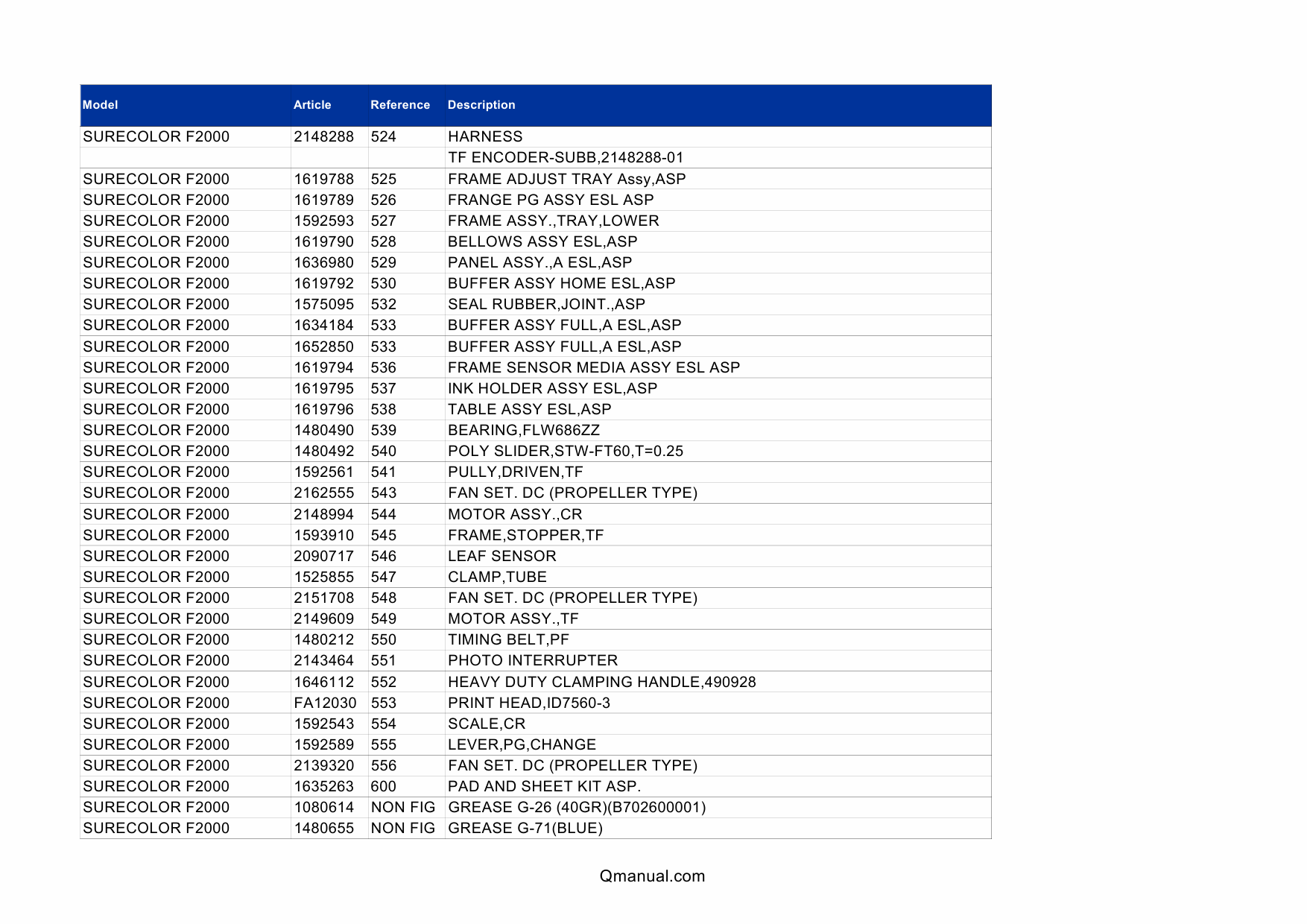 EPSON SureColor F2000 F2080 Parts Manual-4